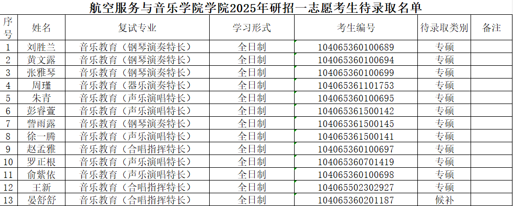 微信图片_20250328162629